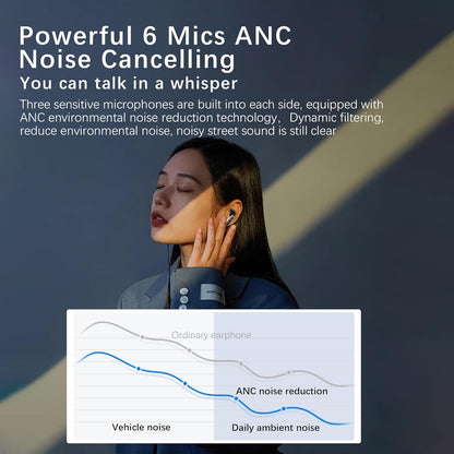 ZIPFORCE True Wireless Earbuds, Semi-In-Ear Bluetooth 5.4 Headphones 6-Mics ANC + ENC Clear Call, Hybrid Earphones Touch Control, IPX5 Waterproof TWS, Light-Weight Earphones