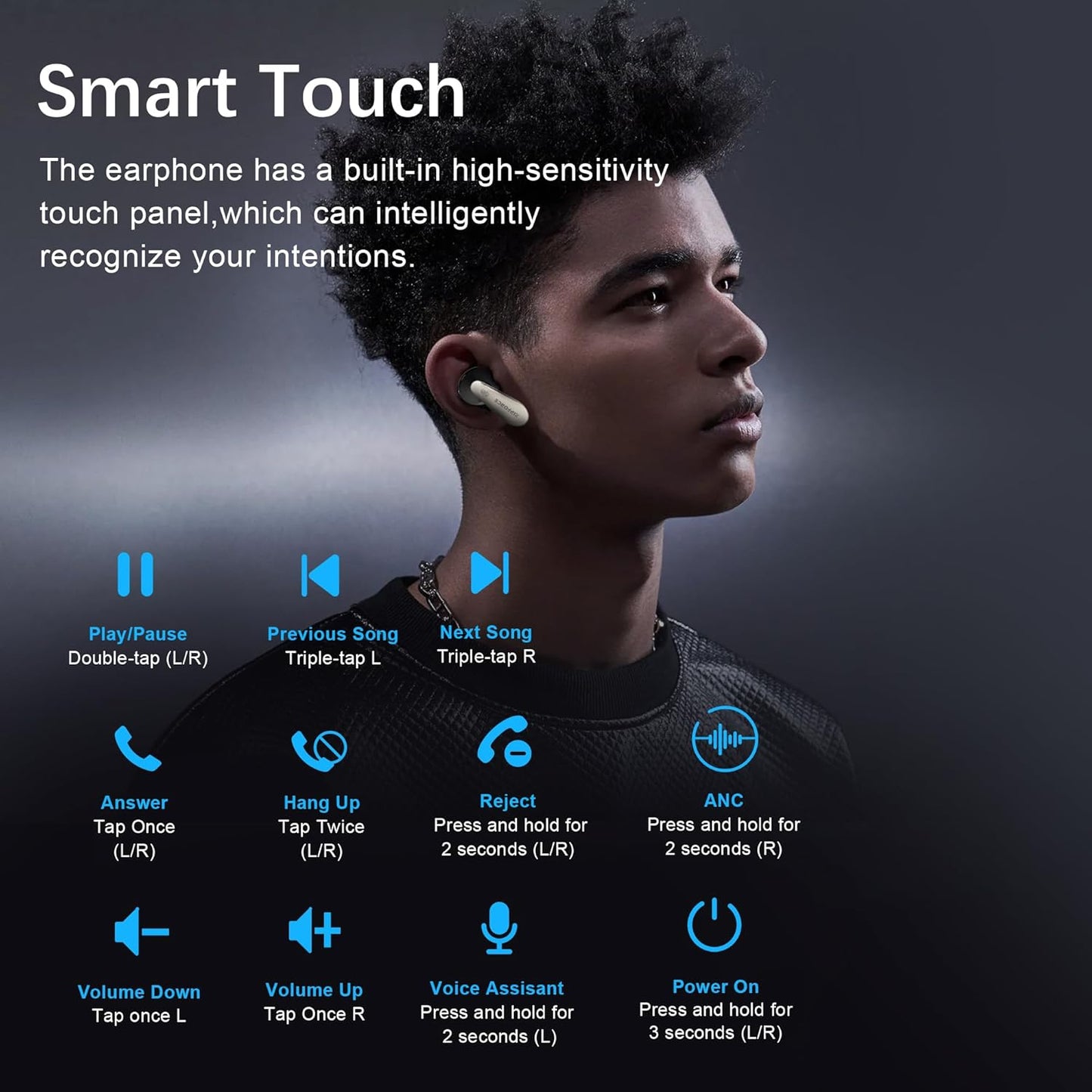 ZIPFORCE True Wireless Earbuds, Semi-In-Ear Bluetooth 5.4 Headphones 6-Mics ANC + ENC Clear Call, Hybrid Earphones Touch Control, IPX5 Waterproof TWS, Light-Weight Earphones