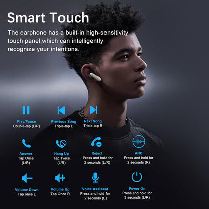 ZIPFORCE True Wireless Earbuds, Semi-In-Ear Bluetooth 5.4 Headphones 6-Mics ANC + ENC Clear Call, Hybrid Earphones Touch Control, IPX5 Waterproof TWS, Light-Weight Earphones