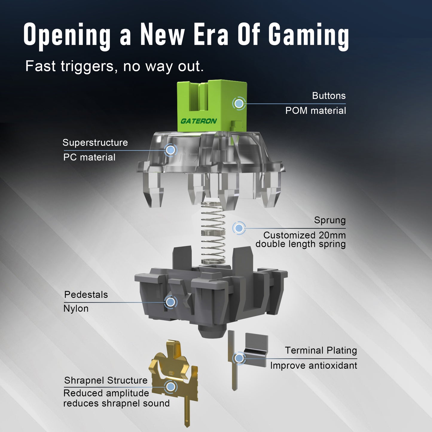 ZIPFORCE Wireless Mechanical Keyboard,81 Keys Hot Swappable Custom Keyboard with Knob,RGB Backlit,2.4GHz/USB-C/BT5.0 Mechanical Gaming Keyboards, PBT Keycaps, 100 Million Keystroke Lifespan