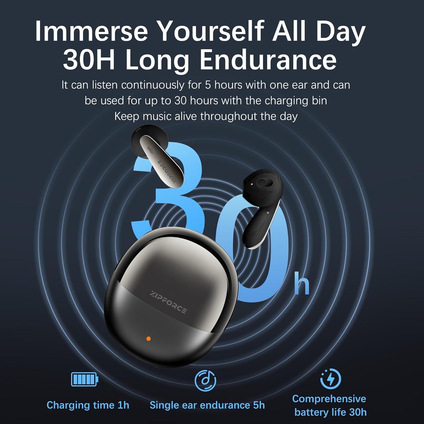 ZIPFORCE True Wireless Earbuds, Semi-In-Ear Bluetooth 5.4 Headphones 6-Mics ANC + ENC Clear Call, Hybrid Earphones Touch Control, IPX5 Waterproof TWS, Light-Weight Earphones