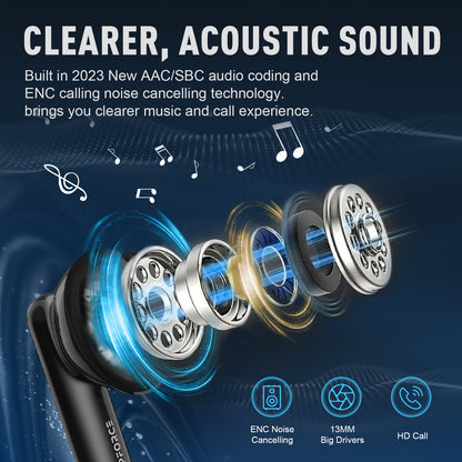ZIPFORCE True Wireless Earbuds, in-Ear Bluetooth 5.3 Headphones 4-Mics ENC Clear Call, Bluetooth Earbuds Touch Control 40 Playtime, IPX6 Waterproof TWS, Light-Weight Earphones