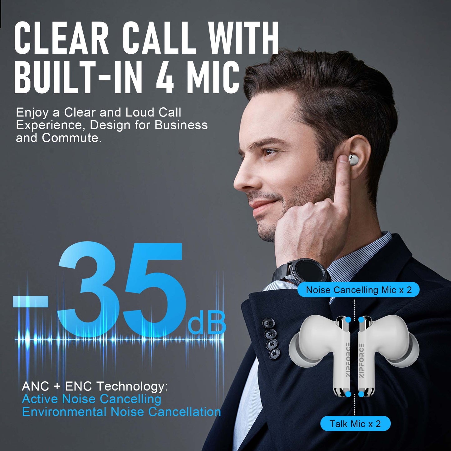 ZIPFORCE True Wireless Earbuds, Fully in-Ear Bluetooth 5.3 Headphones 4-Mics ENC Clear Call, Bluetooth Earbuds Touch Control 40 Playtime, IPX5 Waterproof TWS, Light-Weight Earphones