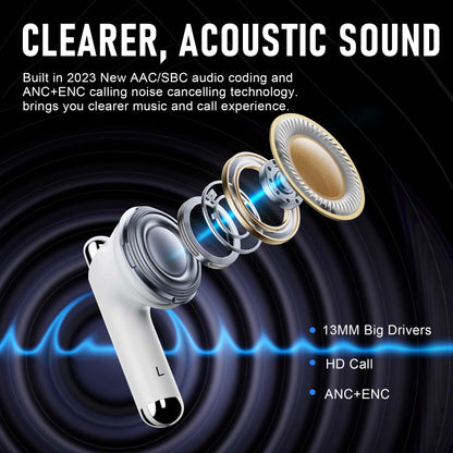 ZIPFORCE True Wireless Earbuds, Fully in-Ear Bluetooth 5.3 Headphones 4-Mics ENC Clear Call, Bluetooth Earbuds Touch Control 40 Playtime, IPX5 Waterproof TWS, Light-Weight Earphones