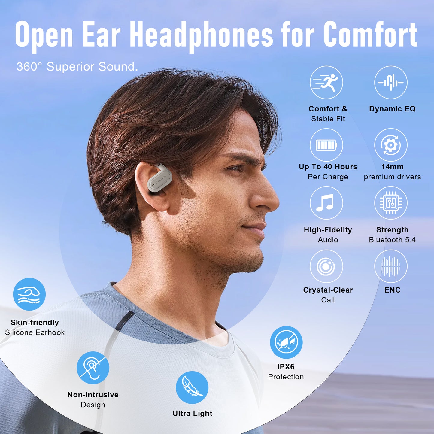 ZIPFORCE True Wireless Earbuds, Open-Ear Bluetooth 5.4 Headphones 4-Mics ENC Clear Call, OWS Bluetooth Earbuds Touch Control, IPX6 Waterproof TWS, Light-Weight Earphones