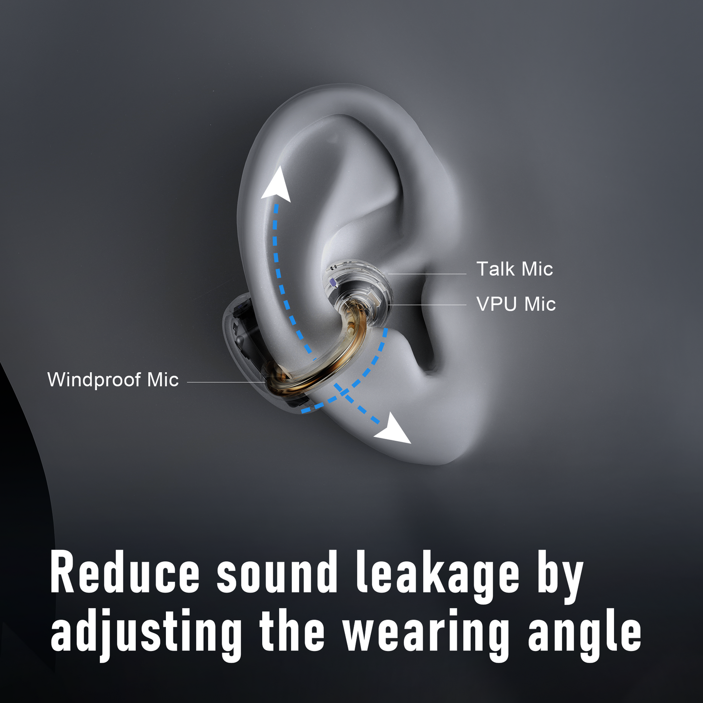 ZIPFORCE True Wireless Earbuds, Open-Ear Bluetooth 5.4 Headphones 2-Mics Clear Call, OWS Bluetooth Earphones Touch Control, IPX4 Waterproof TWS, Light-Weight, Black