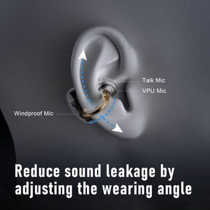 ZIPFORCE True Wireless Earbuds, Open-Ear Bluetooth 5.4 Headphones 2-Mics Clear Call, OWS Bluetooth Earphones Touch Control, IPX4 Waterproof TWS, Light-Weight, Black