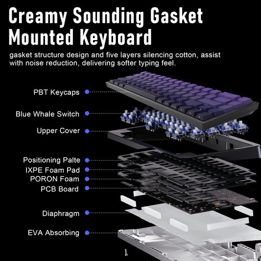 ZIPFORCE 68-Key Mechanical Keyboard, Blue Liner Switches, Type-C Wired Connection, Multi-Color Mixed Backlight, PBT Keycaps, 100 Million Keystroke Lifespan, Hot Swappable Compact Gaming Keyboard