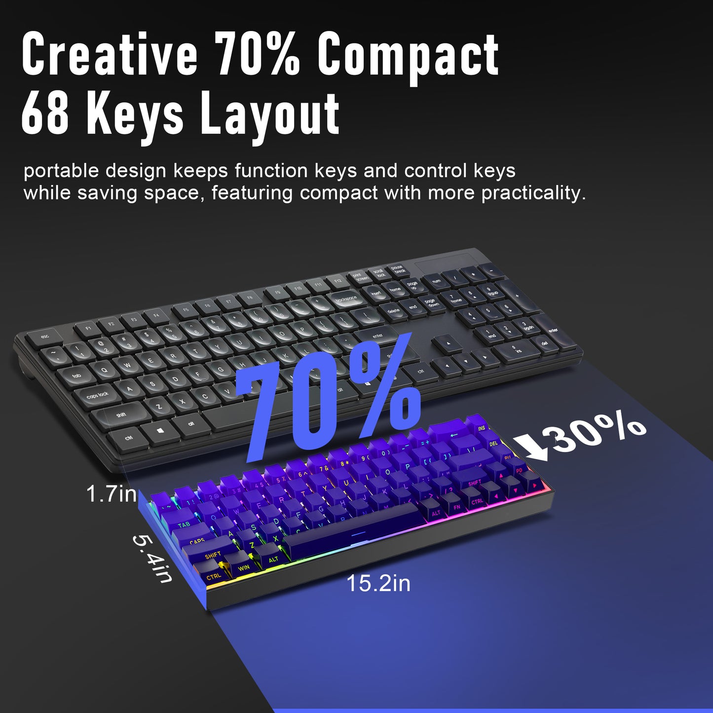 ZIPFORCE 68-Key Mechanical Keyboard, Blue Liner Switches, Type-C Wired Connection, Multi-Color Mixed Backlight, PBT Keycaps, 100 Million Keystroke Lifespan, Hot Swappable Compact Gaming Keyboard