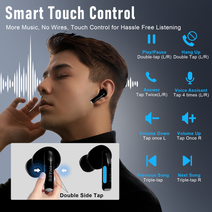 ZIPFORCE True Wireless Earbuds, Semi-In-Ear Bluetooth 5.4 Headphones 4-Micsl, Hybrid Earphones Touch Control, IPX5 Waterproof TWS, Light-Weight Earphones