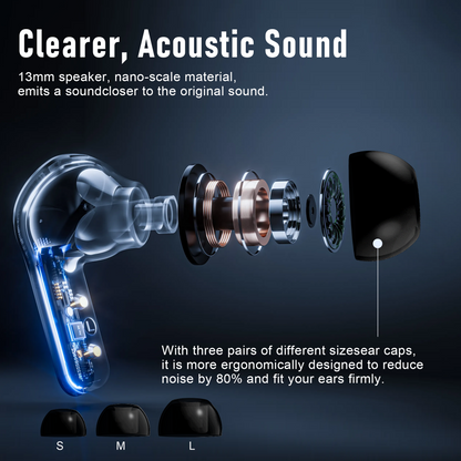 ZIPFORCE True Wireless Earbuds, Semi-In-Ear Bluetooth 5.4 Headphones 4-Micsl, Hybrid Earphones Touch Control, IPX5 Waterproof TWS, Light-Weight Earphones