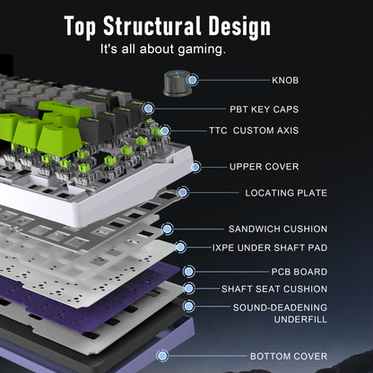 ZIPFORCE Wireless Mechanical Keyboard,81 Keys Hot Swappable Custom Keyboard with Knob,RGB Backlit,2.4GHz/USB-C/BT5.0 Mechanical Gaming Keyboards, PBT Keycaps, 100 Million Keystroke Lifespan