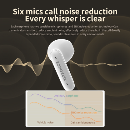 ZIPFORCE True Wireless Earbuds, in-Ear Bluetooth 5.3 Headphones 4-Mics ENC Clear Call, Bluetooth Earbuds Touch Control 40 Playtime, IPX6 Waterproof TWS, Light-Weight Earphones